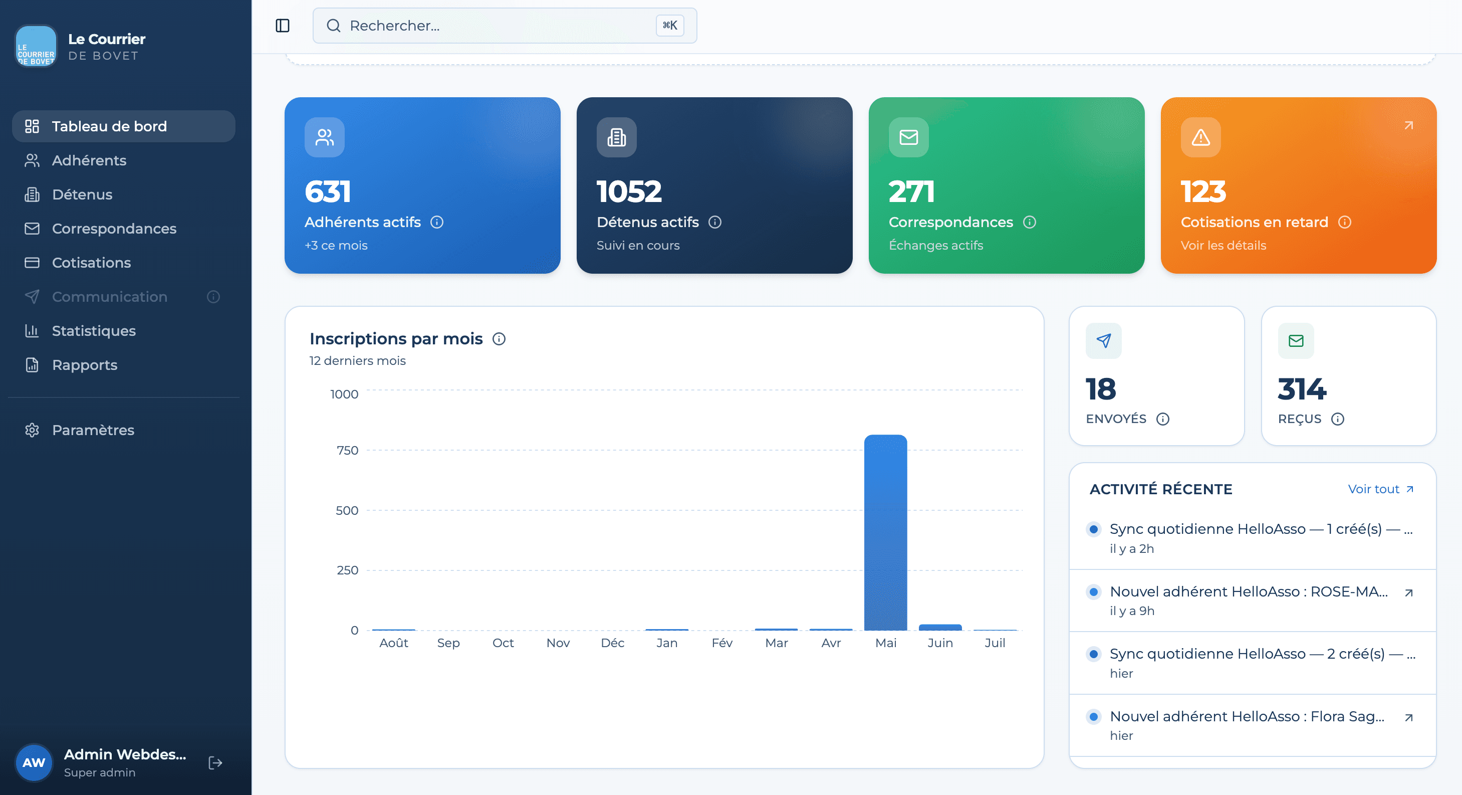 Création de CRM